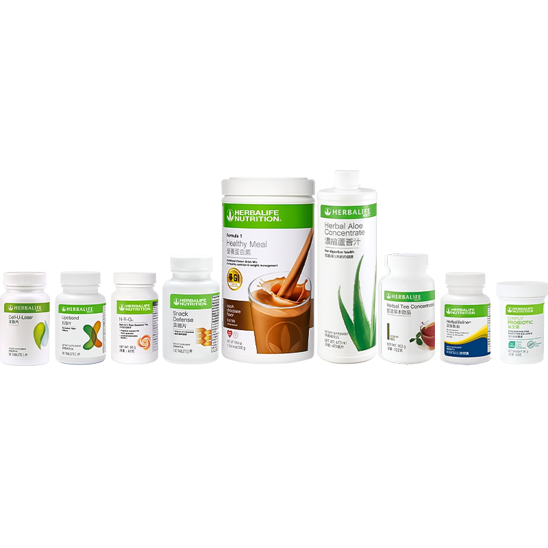 All Products
